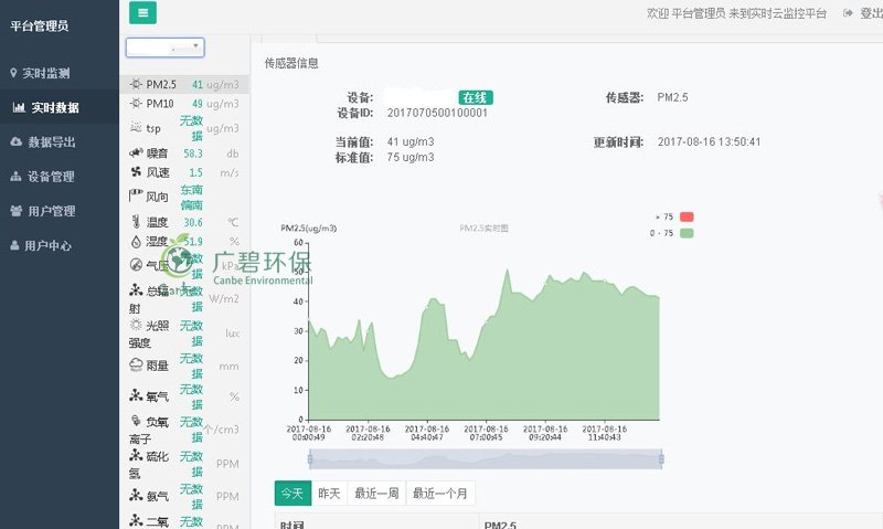 順德工地環境監控和揚塵在線監測(圖（tú）6)