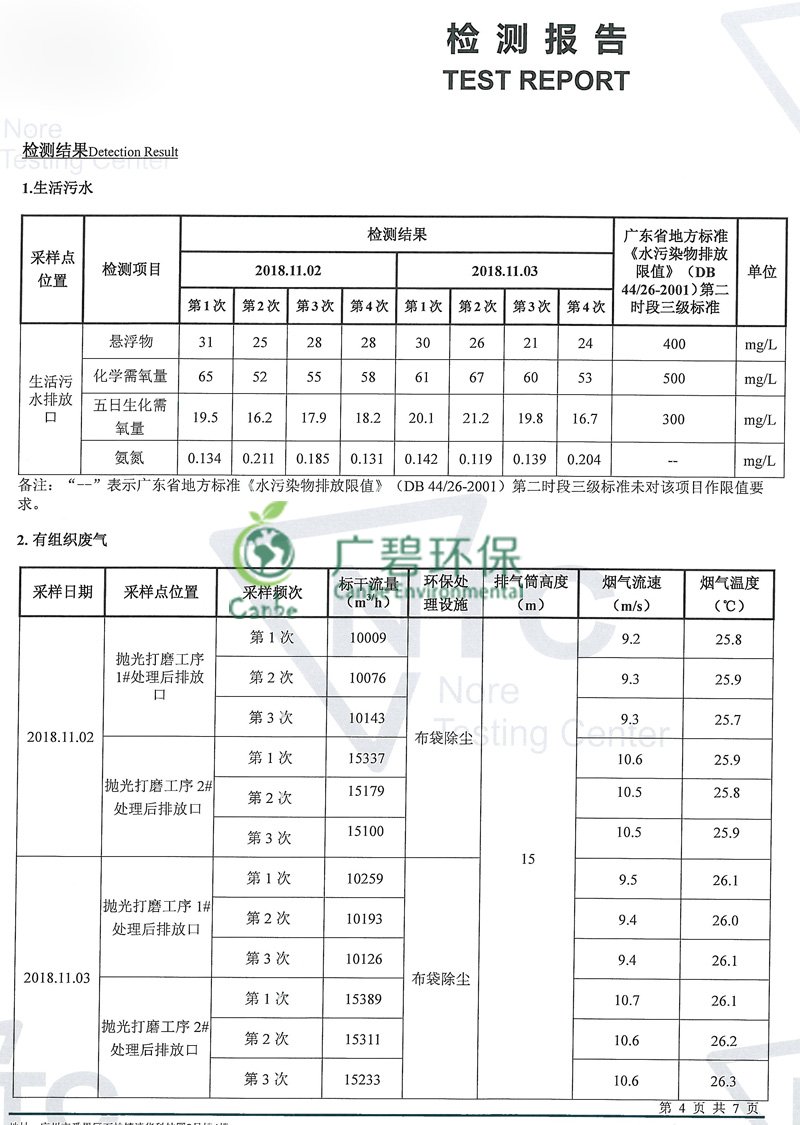 廣東開平機械公司竣工環境保護驗收監測報（bào）告(圖4)