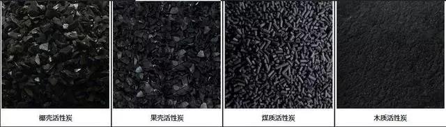 活性炭吸附法在（zài）工業廢水處理中（zhōng）的應用(圖1)