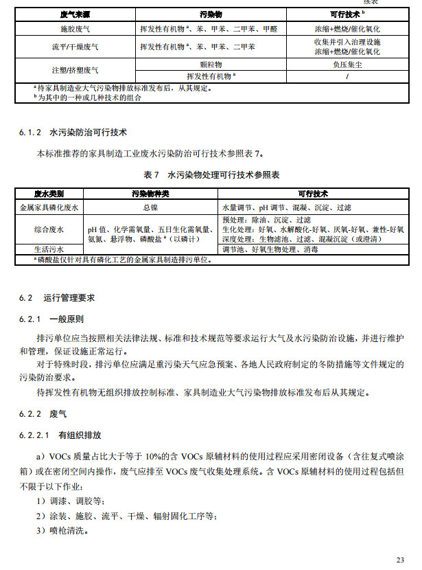 家具（jù）製造（zào）工業（yè）排汙許可證（zhèng）申請與核發技術規範（fàn）2019(圖21)