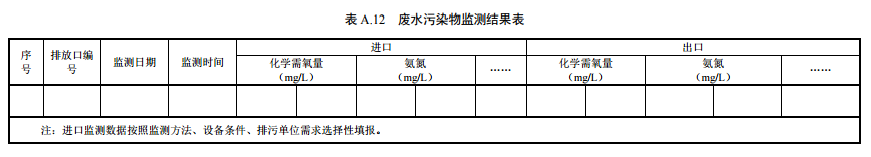 家（jiā）具製造工業排汙（wū）許（xǔ）可（kě）證（zhèng）申請與核發技術規範（fàn）2019(圖37)