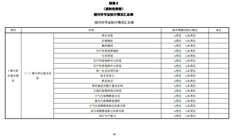 家具製造工業排汙許可證申請與核發技術（shù）規範2019(圖38)