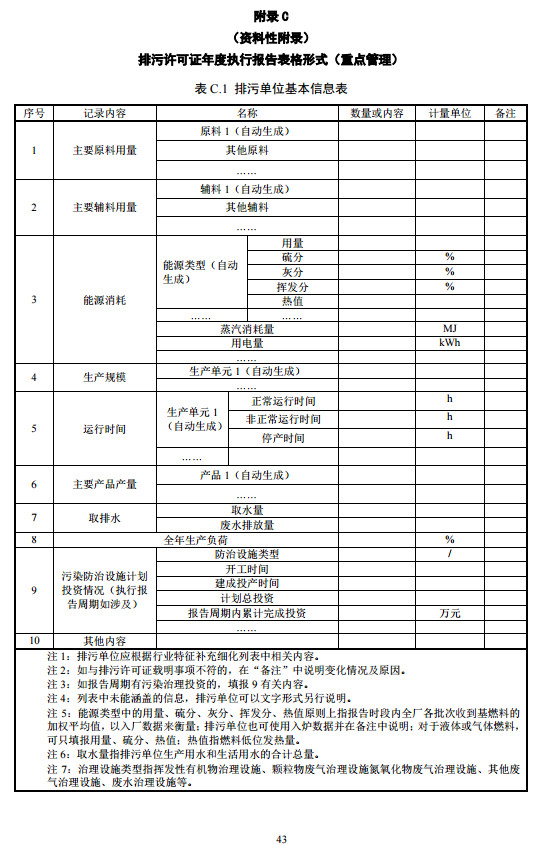 家具製造工業排汙許（xǔ）可（kě）證申請（qǐng）與（yǔ）核發技術規範2019(圖41)