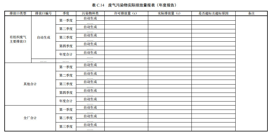 家具製造工（gōng）業排汙許可證申請（qǐng）與核發技術規範（fàn）2019(圖（tú）50)