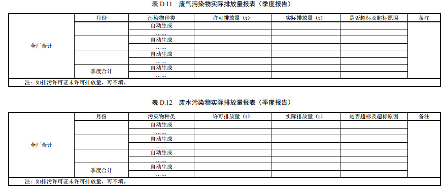 家具製造工業排汙許可證申請與核發技術規（guī）範（fàn）2019(圖61)