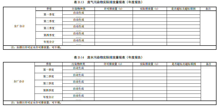 家具製造工業排汙許可證申請（qǐng）與核發技術（shù）規範2019(圖62)