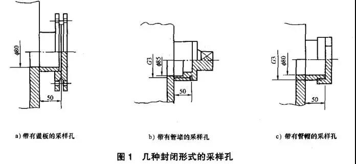 如何設置廢氣監（jiān）測平台？監測（cè）點位怎麽布設？