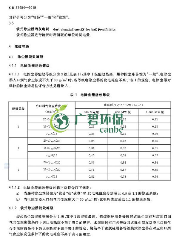國家標準（zhǔn）委發布《除塵器能效限定值及能效等級》(圖6)