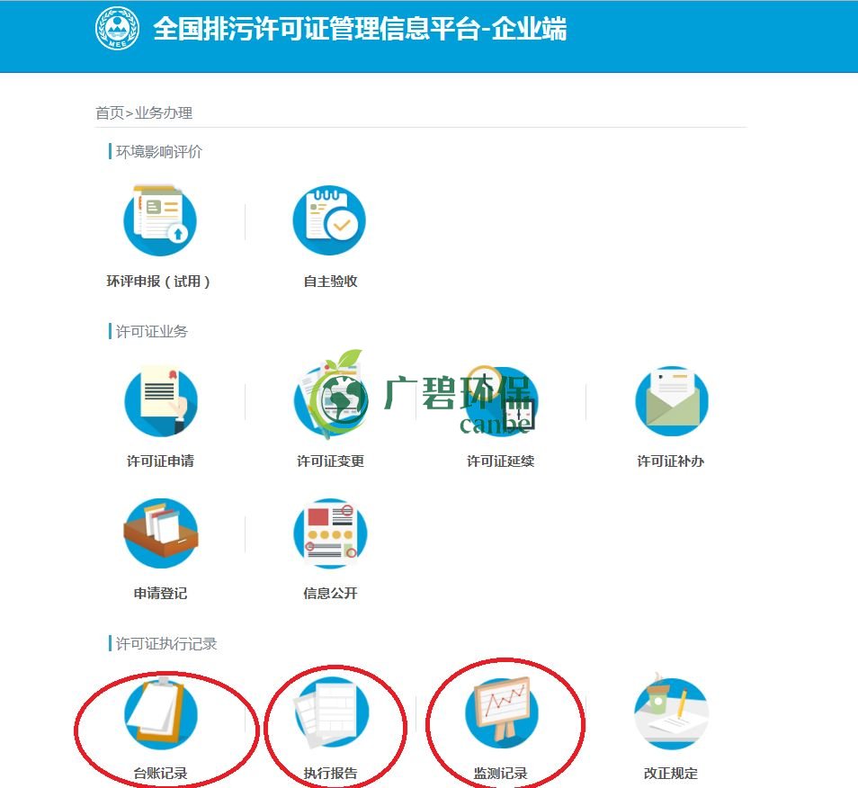 國家排（pái）汙許可證的證後管理申報怎麽做(圖4)
