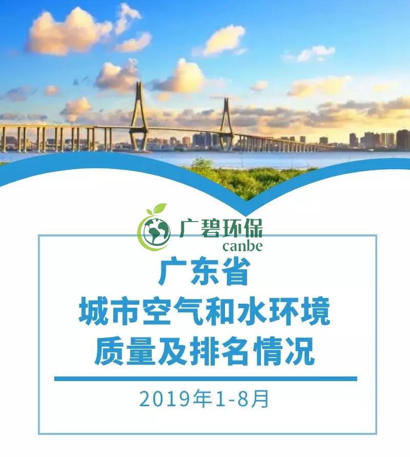 8月全省空氣和水環境質（zhì）量及排名情況(圖1)