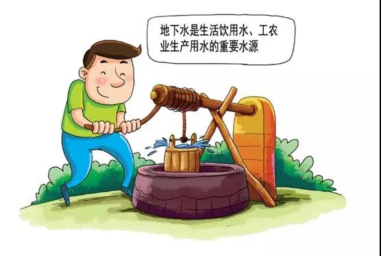 土壤環保：地下水汙染的來源、途徑與特點
