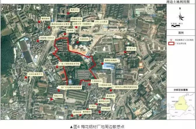 有機汙染土壤修複技（jì）術（shù）及（jí）二次汙染（rǎn）防治分（fèn）析
