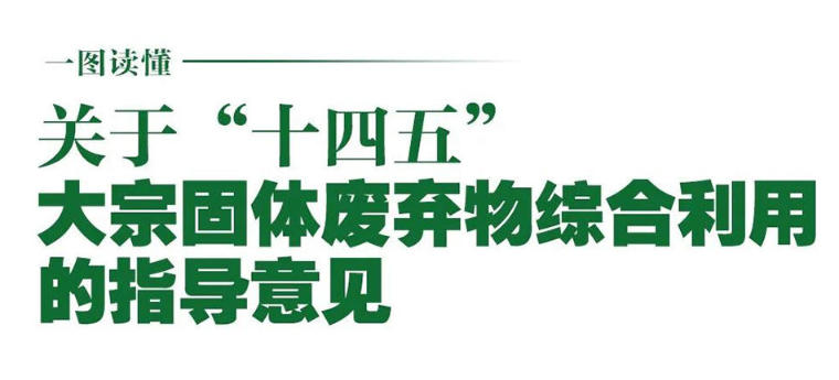 國家發改委等10部門聯合發布《關於“十四五”大宗固體廢棄物（wù）綜合利用的指導（dǎo）意見》
